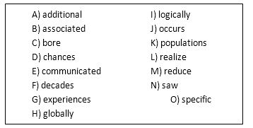 2015年12月英语四级阅读真题&答案:第一套选词填空