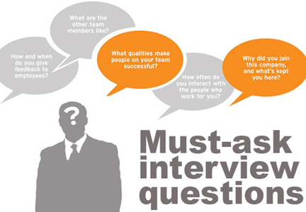 ���Բ���������������