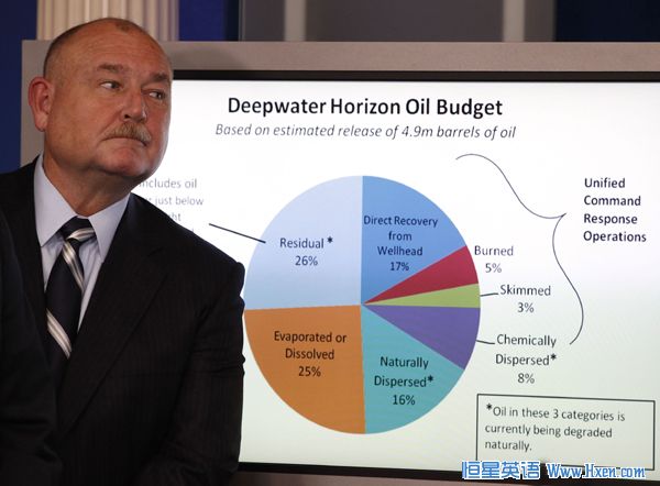 National Incident Commander Thad Allen attends a briefing to the press on the BP oil spill at the White House in Washington, August 4, 2010.  (Xinhua/Reuters File Photo)