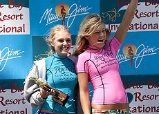 AnnaSophia Robb and Lorraine Nicholson as Bethany Hamilton and Alana Blanchard in 