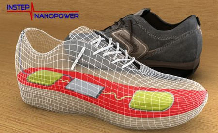 ����Ь���е����߳��װ��