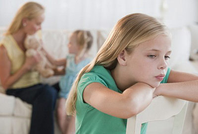 ÿ����ĸ��ƫ��