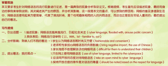 2011��12��Ӣ���ļ�Ԥ�����ģ���������