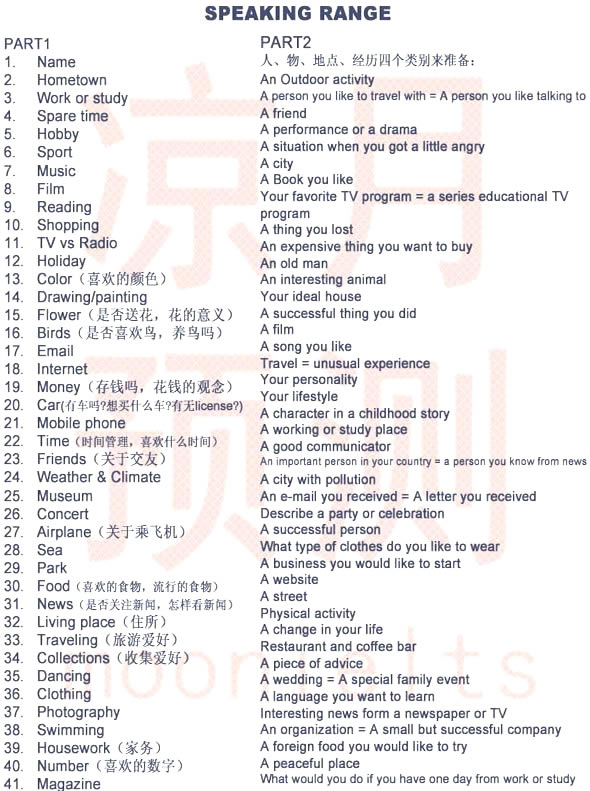 201217<a href=http://www.hxen.com/ielts/ target=_blank class=infotextkey>˼</a>ȫԤ