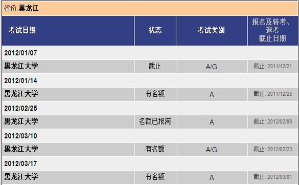 2012年1-3月份黑龙江<a href=http://www.hxen.com/ielts/ target=_blank class=infotextkey>雅思</a>考试状态、类别及截止日期一览表
