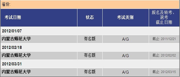 2012年1-3月份内蒙古<a href=http://www.hxen.com/ielts/ target=_blank class=infotextkey>雅思</a>考试状态、类别及截止日期一览表