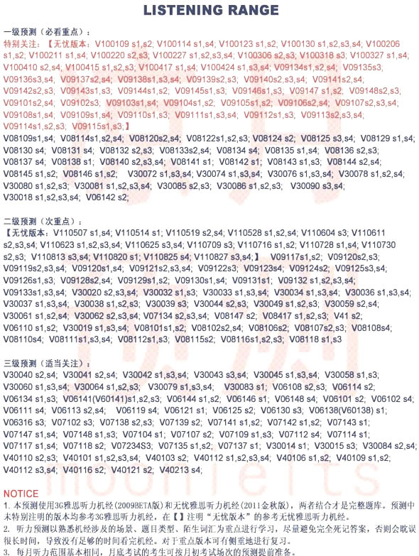 201217<a href=http://www.hxen.com/ielts/ target=_blank class=infotextkey>˼</a>ȫԤ