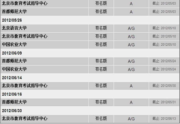 2012��4-6�·ݱ���<a href=http://www.hxen.com/ielts/ target=_blank class=infotextkey>��˼</a>����״̬����𼰽�ֹ����һ����