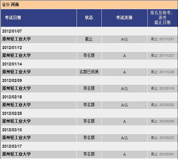 2012��1-3�·�֣��<a href=http://www.hxen.com/ielts/ target=_blank class=infotextkey>��˼</a>����״̬����𼰽�ֹ����һ����