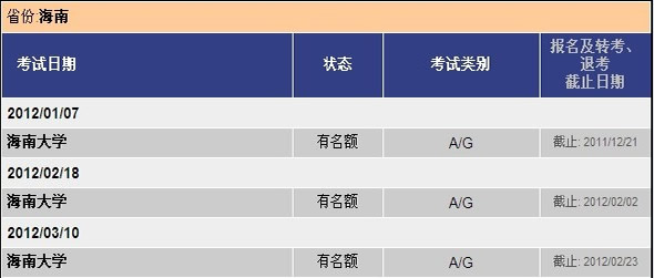 2012��1-3�·ݺ���<a href=http://www.hxen.com/ielts/ target=_blank class=infotextkey>��˼</a>����״̬����𼰽�ֹ����һ����