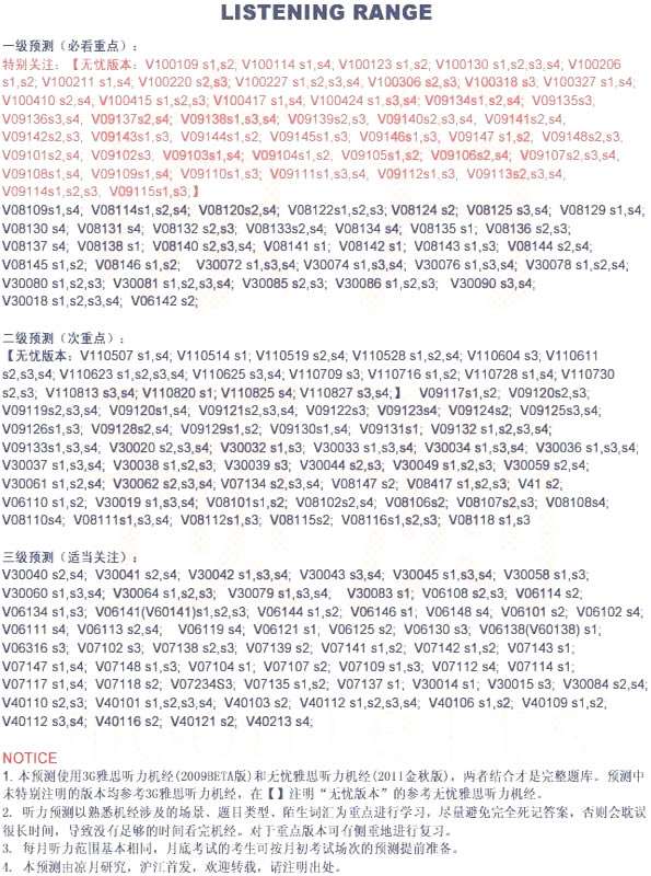 2012112/14<a href=http://www.hxen.com/ielts/ target=_blank class=infotextkey>˼</a>ȫԤ