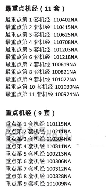 201225иԤⷶΧ