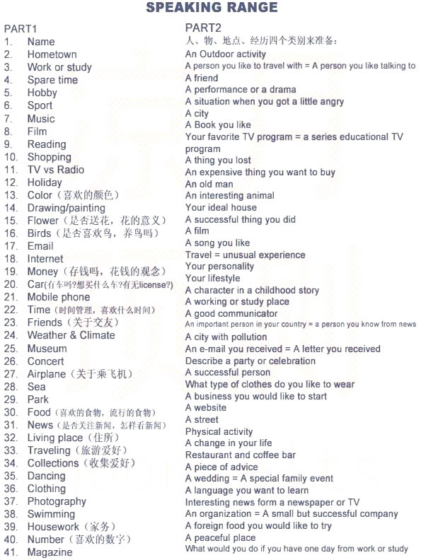 2012年1月12/14日<a href=http://www.hxen.com/ielts/ target=_blank class=infotextkey>雅思</a>考试全面预测