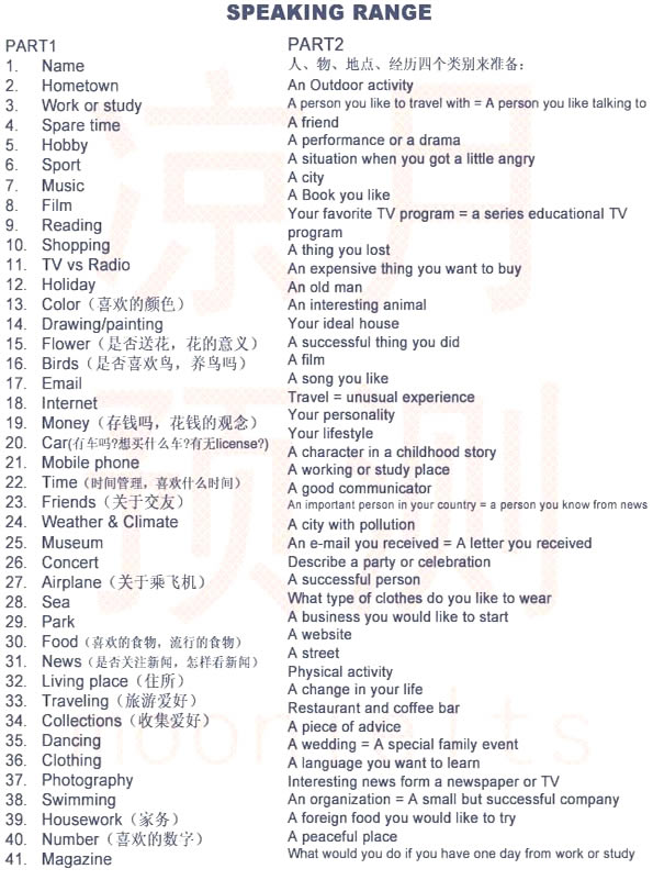 2012年2月4日<a href=http://www.hxen.com/ielts/ target=_blank class=infotextkey>雅思</a>考试全面预测