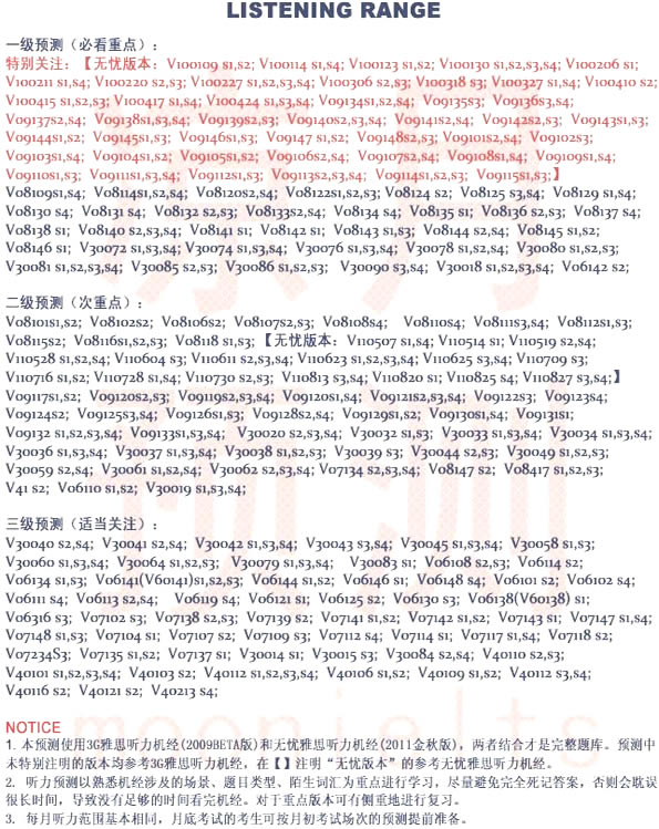 201224<a href=http://www.hxen.com/ielts/ target=_blank class=infotextkey>˼</a>ȫԤ