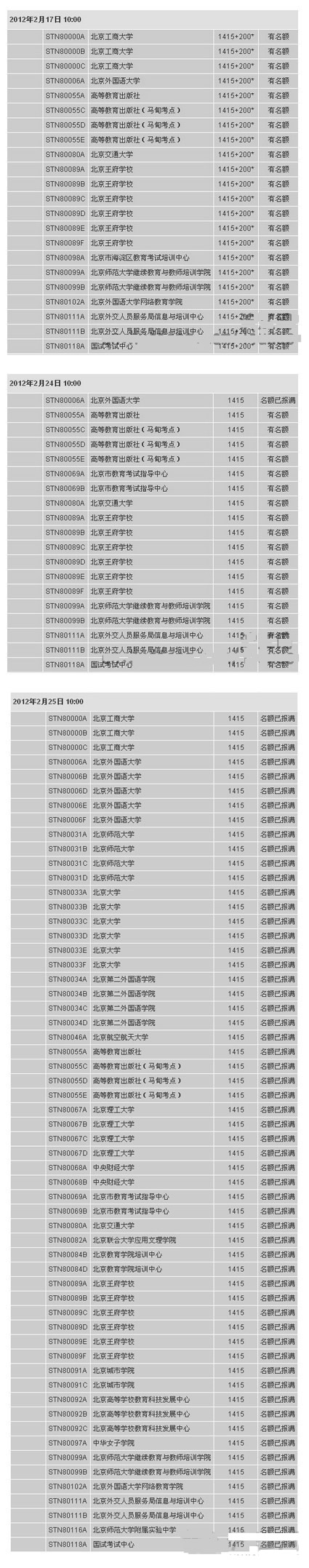 20122<a href=http://www.hxen.com/toefl/ target=_blank class=infotextkey>и</a>Լӿ пλ