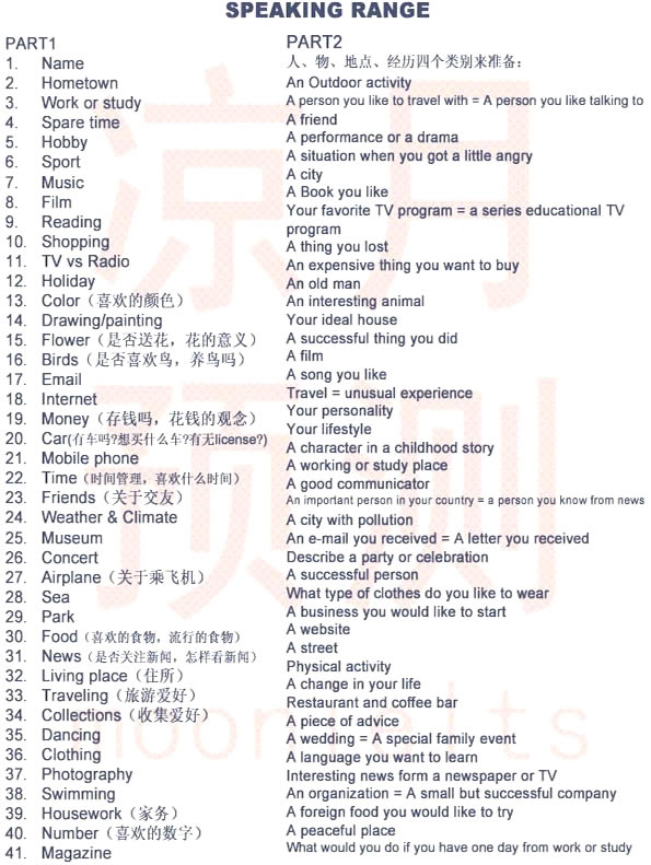 201229ա18<a href=http://www.hxen.com/ielts/ target=_blank class=infotextkey>˼</a>ȫԤ
