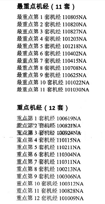 2012225<a href=http://www.hxen.com/toefl/ target=_blank class=infotextkey>и</a>ԤΧ