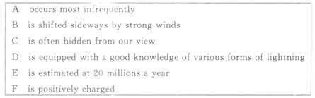 2012��ְ��Ӣ�￼���ۺ���Ԥ���Ծ�