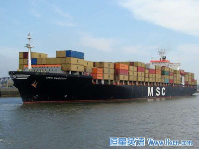 China to be World's Biggest Importer Soon