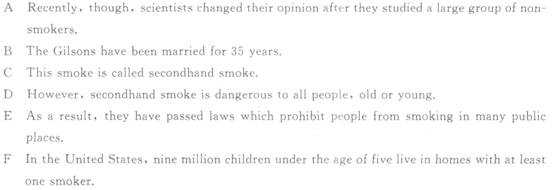 2012��ְ��Ӣ�￼���ۺ���Ԥ���Ծ�