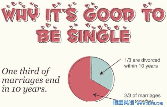 ����ʡǮ�����ֻ��ֵĵ����