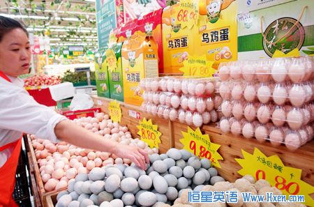 Food Prices Stubborn though CPI Downs