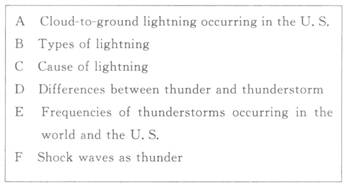 2012��ְ��Ӣ�￼���ۺ���Ԥ���Ծ�