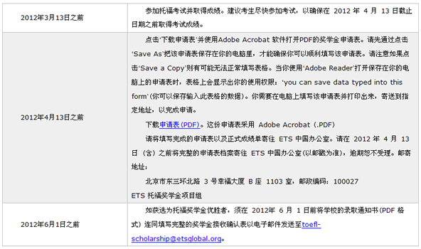 2012й<a href=http://www.hxen.com/toefl/ target=_blank class=infotextkey>и</a>ѧĿ뼴ֹ 