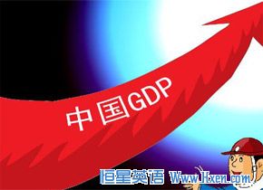 GDP
