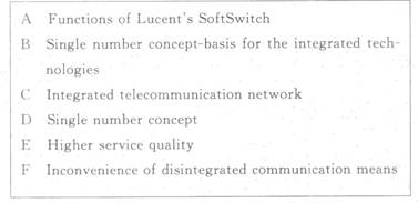 2012��ְ��Ӣ�￼���ۺ���Ԥ���Ծ�