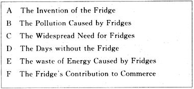 2012��ְ��Ӣ�￼���ۺ���Ԥ���Ծ�(��)