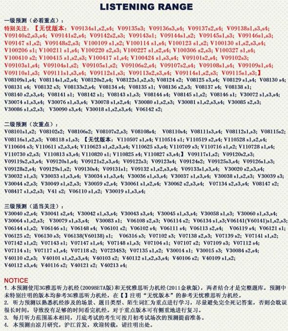 2012310˼Ԥ