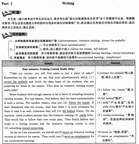 20126Ӣģ⼰(5)
