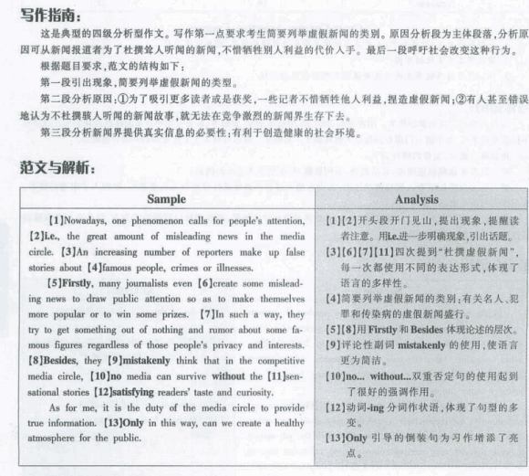 2012��6��Ӣ���ļ����ķ��ģ��������