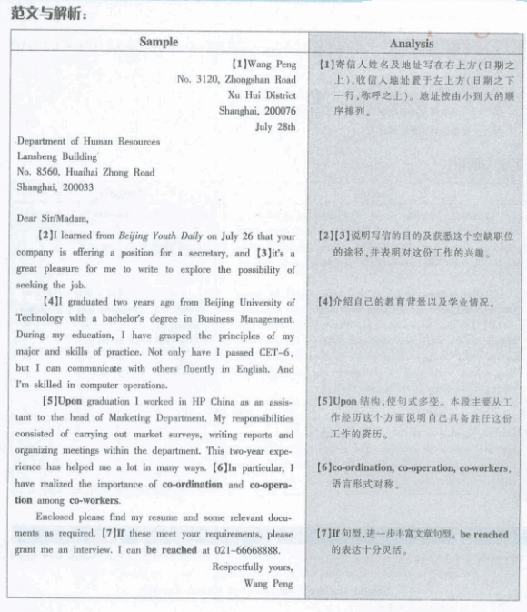 2012��6��Ӣ���ļ�Ԥ�����ģ���Ƹ����