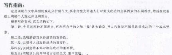 2012��6��Ӣ���ļ�Ԥ�����ģ��ɹ���ʲô