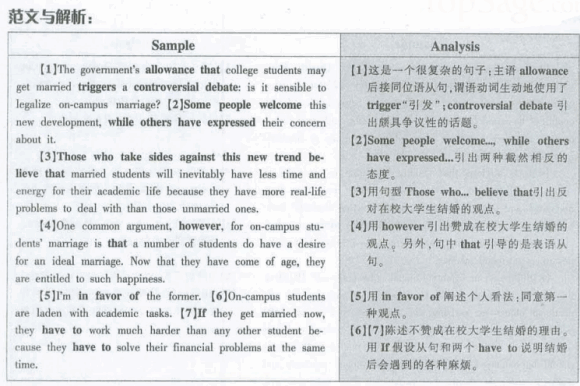 2012��6��Ӣ���ļ�Ԥ�����ģ���ѧ�����