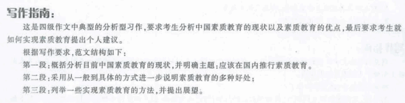 2012��6��Ӣ���ļ�Ԥ�����ģ����ʽ���