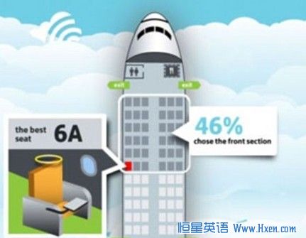 ���������������ų����λ������