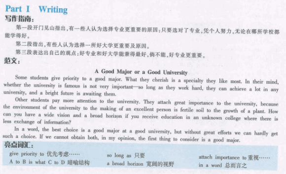 20126Ӣǰģ⼰(12)