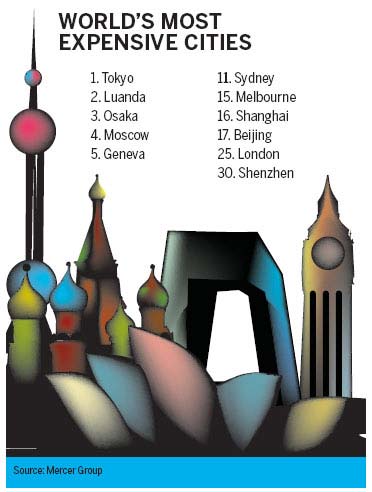 ������������������