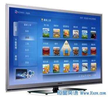 Smart TV Growing in China
