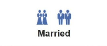 Facebook����ͬ���ѻ�ͼ��