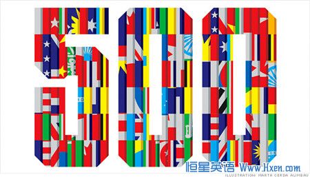 2012�Ƹ�500ǿ�񵥳�¯ �й���½73����ҵ�ϰ�