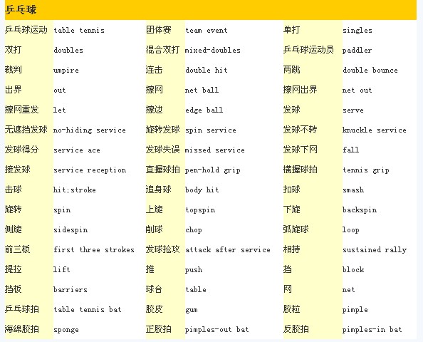 ����ת����ССƹ����