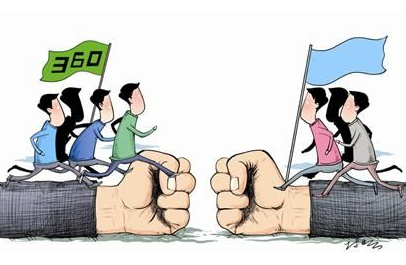 �滢360���ùȸ���������