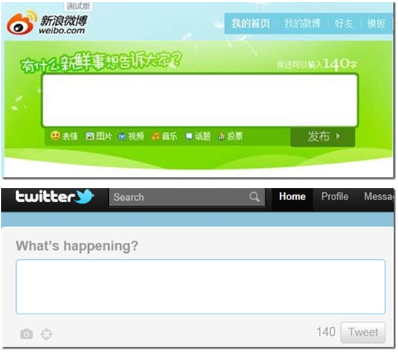 ΢������