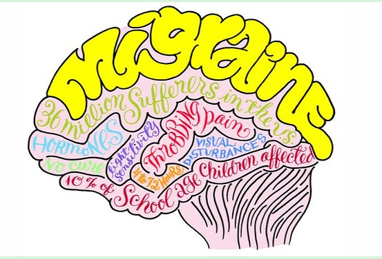 ���ε�ƫͷʹ�ÿ�ѧ��ͷʹ