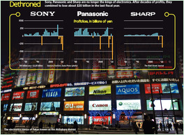 �ձ����ɥʧ����ҵ������λ